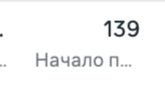 Фрагмент итоговой строки Ads Manager: 139 начатых переписок