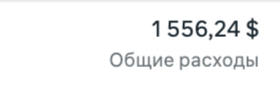 Фрагмент итоговой строки Ads Manager: расход 1 556,24 USD